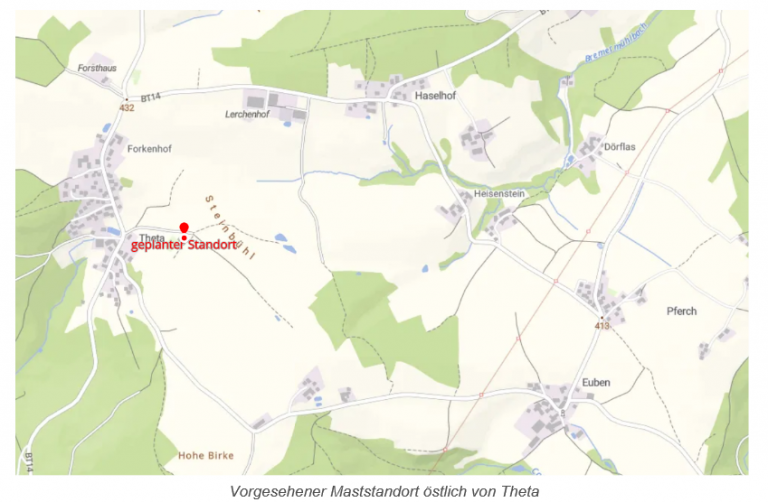 Maststandort Maststandort